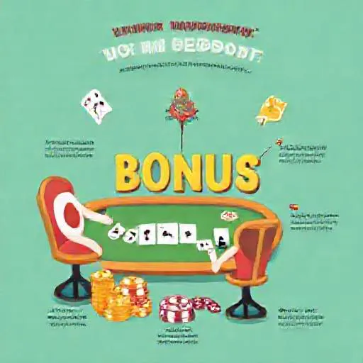 Cara Menuntut Bonus Tanpa Deposit Kasino Dalam Talian untuk Pemain Baru